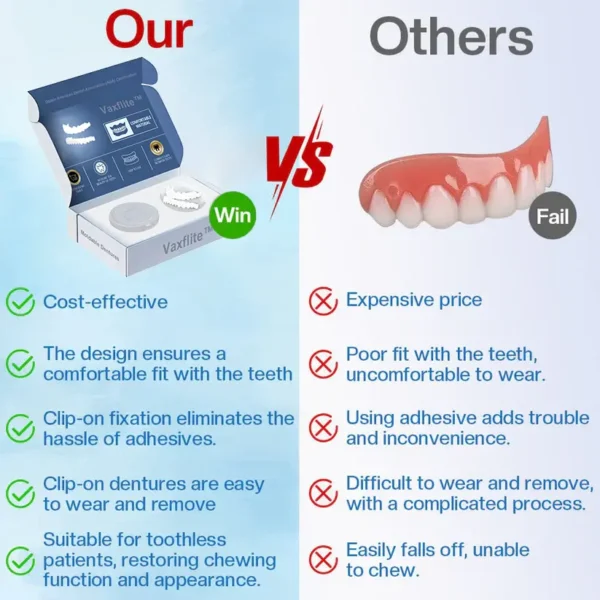 Official Store | VAXFLITE™ Moldable Veneers⭐Obtain American Dental Association (ADA) Certification ✅