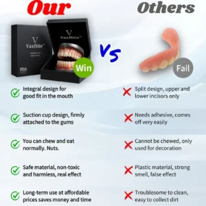 🌟 Vaxflite™ – Custom-Crafted Dentures That Feel as Natural as They Look👩‍🔬