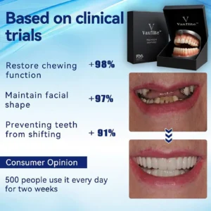 🌟 Vaxflite™ – Custom-Crafted Dentures That Feel as Natural as They Look👩‍🔬