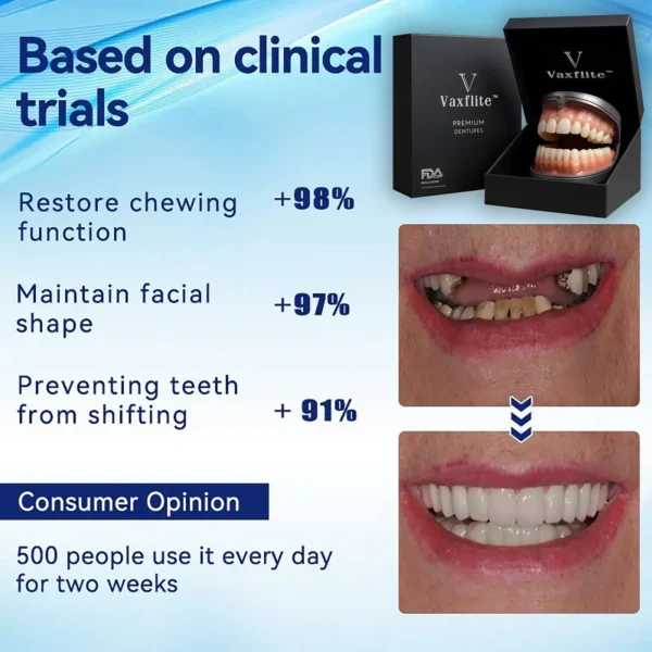 🌟 Vaxflite™ – Custom-Crafted Dentures That Feel as Natural as They Look👩‍🔬