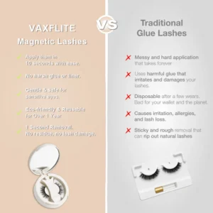 Vaxflite™ Magnetic Lashes Kit