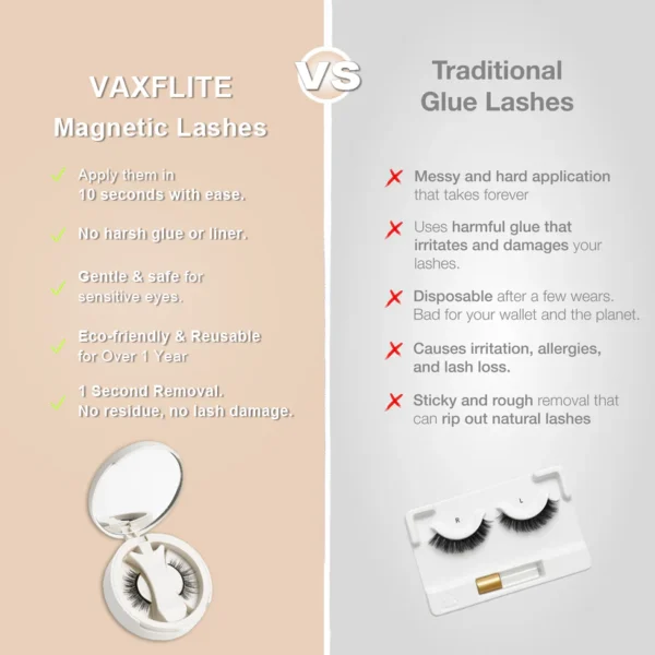 Vaxflite™ Magnetic Lashes Kit