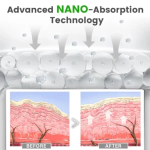 🔥2025 Hot-Selling Latest Upgraded Version PureRadiance Anti-Aging Cream