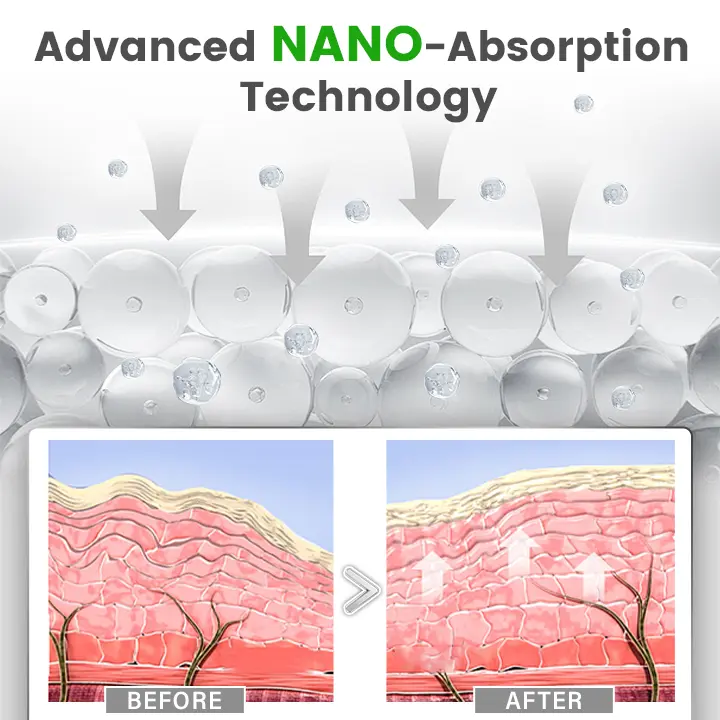 🔥2025 Hot-Selling Latest Upgraded Version PureRadiance Anti-Aging Cream