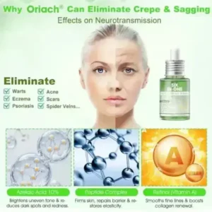 ๐๐ซ๐ข๐๐๐กยฎ ๐๐๐+ ๐-๐ข๐ง-๐ ๐๐๐ซ๐ฆ๐๐๐๐ฉ๐๐ข๐ซ ๐๐๐ซ๐ฎ๐ฆ