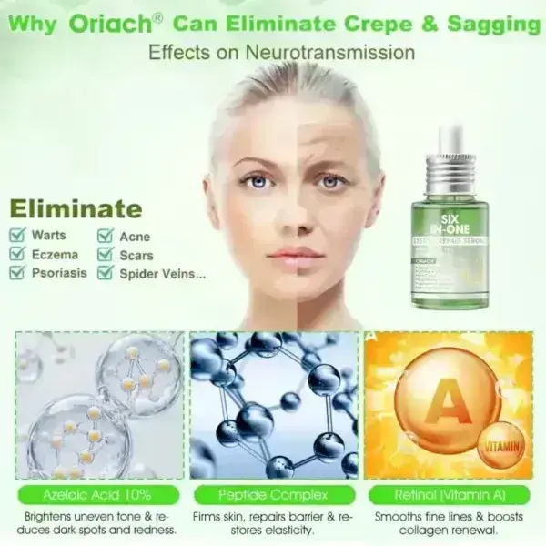 ๐๐ซ๐ข๐๐๐กยฎ ๐๐๐+ ๐-๐ข๐ง-๐ ๐๐๐ซ๐ฆ๐๐๐๐ฉ๐๐ข๐ซ ๐๐๐ซ๐ฎ๐ฆ