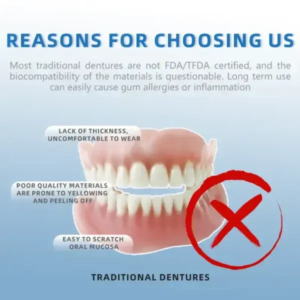 【Official Brand Store】Custom-Fit Functional Dentures — ComfortMax Edition