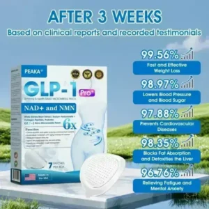 PEAKA® GLP-1 & NAD+ Slimming & health NANO MICRONEEDLE PATCH