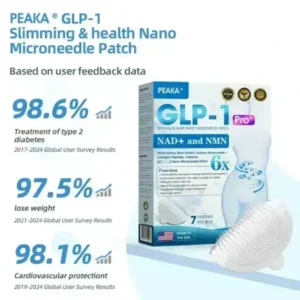 PEAKA® GLP-1 & NAD+ Slimming & health NANO MICRONEEDLE PATCH