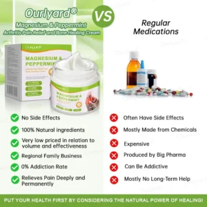 Ourlyard® Magnesium & Peppermint Arthritis Pain Relief and Bone Healing Cream