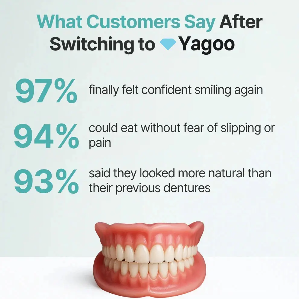 ⏰Ends Today: 70% OFF! 🌎KLENIMORE™ Custom-Fit Dentures— Designed for Comfort and a Natural-Looking Smile