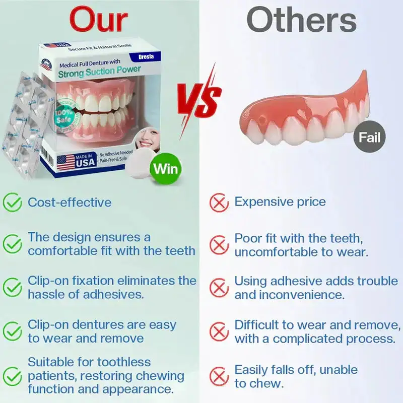 🔥Limited Time 50% OFF: 2nd ltem 60% Off🔥HazyGalaxy® Medical Full Denture with Strong Suction ✅ Made and Shipped from the USA🍀