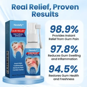 Nexisify® Gum Relief Natural Spray