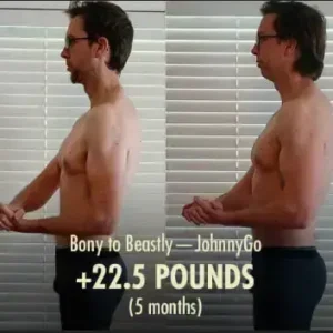 GarmFailyc® GML-3 Muscle Growth Solution 2026