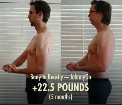 GarmFailyc® GML-3 Muscle Growth Solution 2026