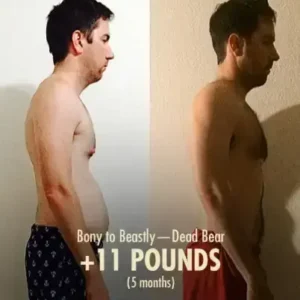 GarmFailyc® GML-3 Muscle Growth Solution 2026