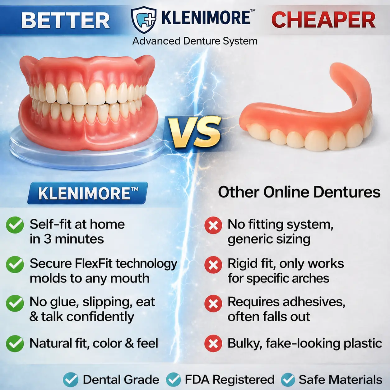KLENIMORE™ Complete Dentures 2026 | Natural Fit Smile