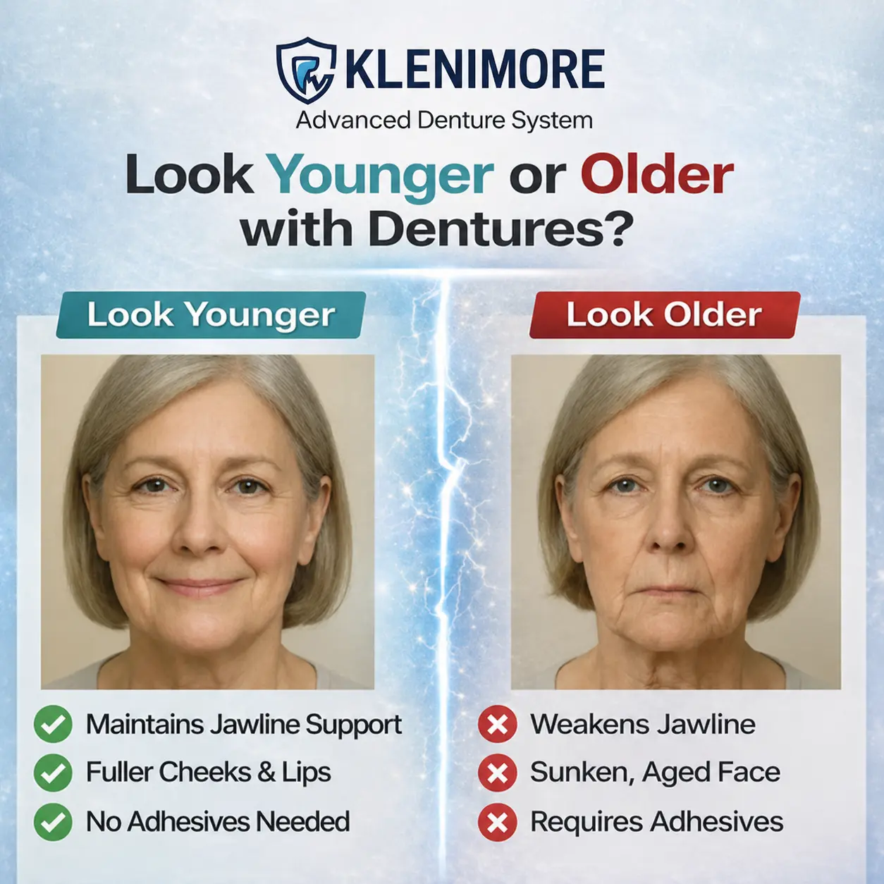 KLENIMORE™ Complete Dentures 2026 | Natural Fit Smile