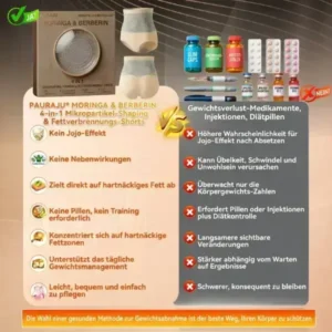 PAURAJU® 2026 NEUERSCHEINUNG 𝐌𝐨𝐫𝐢𝐧𝐠𝐚 & 𝐁𝐞𝐫𝐛𝐞𝐫𝐢𝐧 4-In-1 Mikropartikel-Formungs- & Fettverbrennungs-Shorts