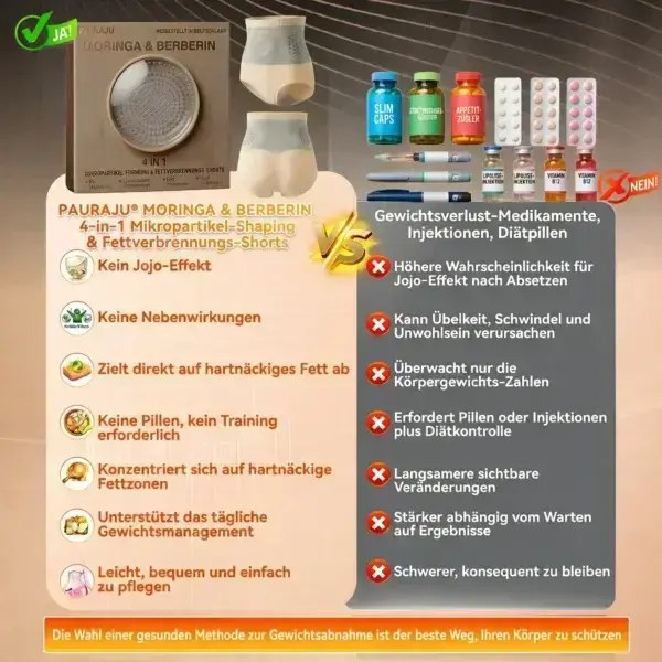 PAURAJU® 2026 NEUERSCHEINUNG 𝐌𝐨𝐫𝐢𝐧𝐠𝐚 & 𝐁𝐞𝐫𝐛𝐞𝐫𝐢𝐧 4-In-1 Mikropartikel-Formungs- & Fettverbrennungs-Shorts