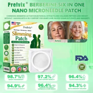 Prelvix® 6-in-1 Nano Wellness Patch 2026 | Weight Support