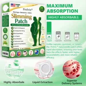 Prelvix® 6-in-1 Nano Wellness Patch 2026 | Weight Support