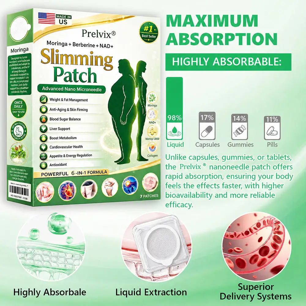 Prelvix® 6-in-1 Nano Wellness Patch 2026 | Weight Support