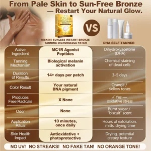 𝑶𝒇𝒇𝒊𝒄𝒊𝒂𝒍 𝑺𝒕𝒐𝒓𝒆 | ☀️☀️ 𝐇𝐢𝐬𝐤𝐢𝐧® 𝐒𝐮𝐧𝐥𝐞𝐬𝐬 𝐈𝐧𝐬𝐭𝐚𝐧𝐭 𝐁𝐫𝐨𝐧𝐳𝐞 𝐓𝐚𝐧𝐧𝐢𝐧𝐠 𝐌𝐢𝐜𝐫𝐨𝐧𝐞𝐞𝐝𝐥𝐞 𝐏𝐚𝐭𝐜𝐡 🇺🇸 (𝐉𝐮𝐬𝐭 𝐨𝐧𝐜𝐞 𝐚 𝐝𝐚𝐲) 𝐕𝐢𝐬𝐢𝐛𝐥𝐞 𝐁𝐫𝐨𝐧𝐳𝐞 𝐆𝐥𝐨𝐰 𝐢𝐧 𝟕 𝐃𝐚𝐲𝐬 ✅ 𝐍𝐨 𝐔𝐕, 𝐍𝐨 𝐎𝐫𝐚𝐧𝐠𝐞, 𝐍𝐨 𝐒𝐭𝐫𝐞𝐚𝐤𝐬, 𝐍𝐨 𝐃𝐇𝐀, 𝐍𝐨 𝐌𝐞𝐬𝐬.