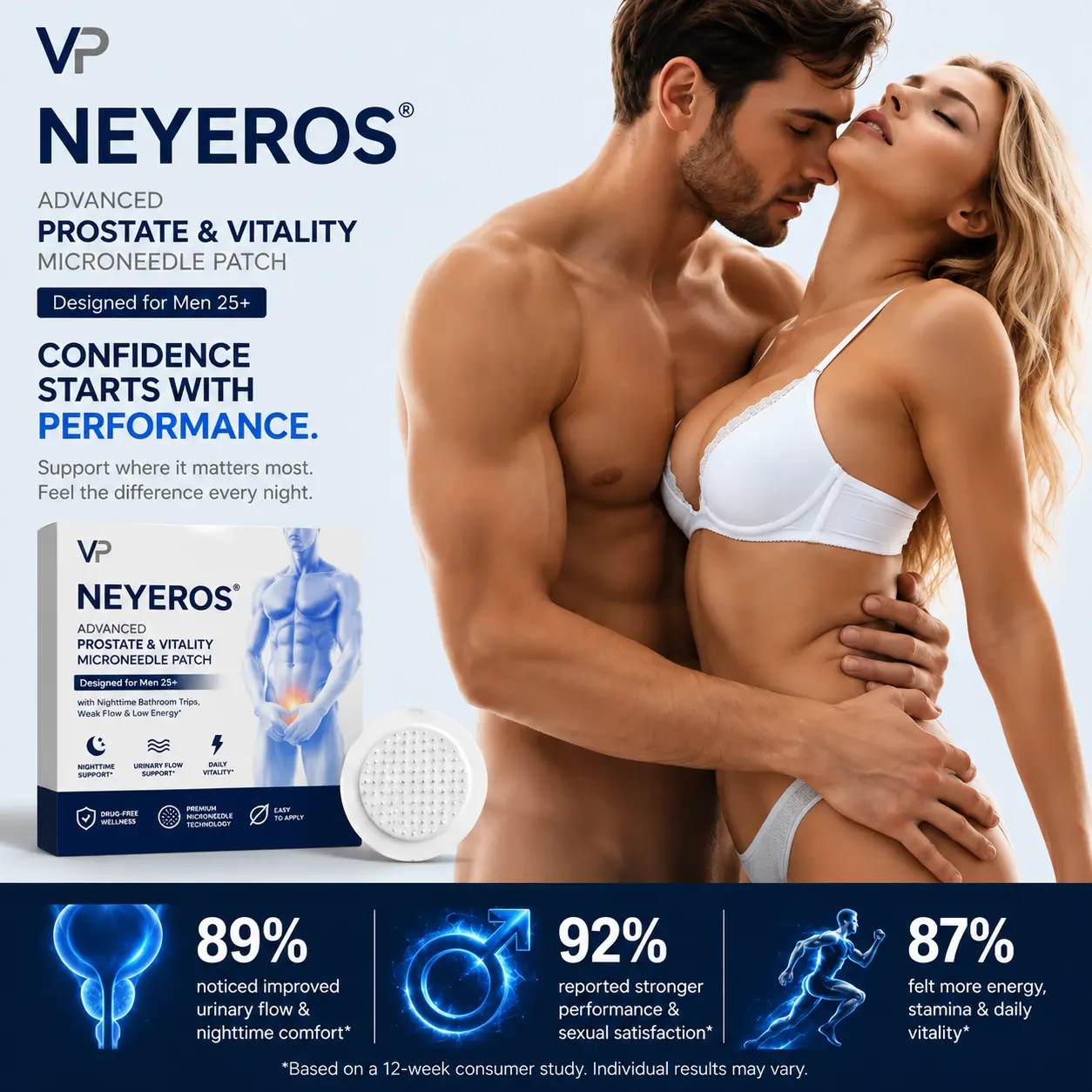 NEYEROS® Advanced Prostate Vitality Microneedle Patch