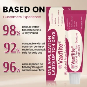 Vaxflite® UltraBond Premium Denture Adhesive