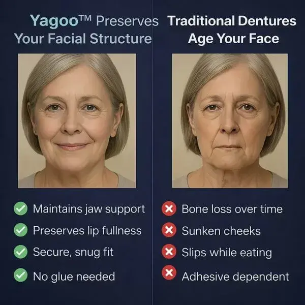 Yagoo™ PREMIUM FULL DENTURE SET