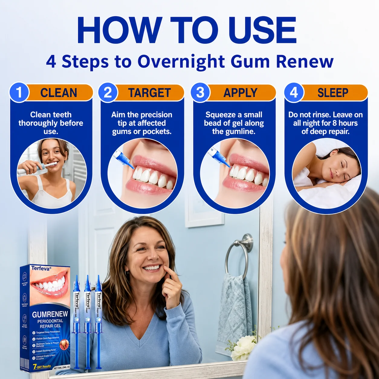 Terfeva® 𝗚𝘂𝗺𝗥𝗲𝗻𝗲𝘄 Periodontal Repair Gel