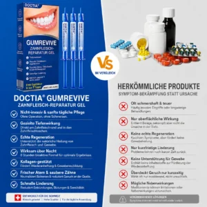 DOCTIA® GumRevive Parodontales Reparaturgel