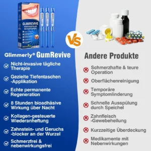 Glimmerly® GumRevive Parodontales Reparaturgel