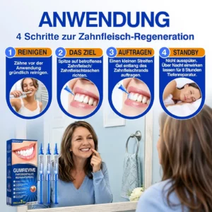 Glimmerly® GumRevive Parodontales Reparaturgel