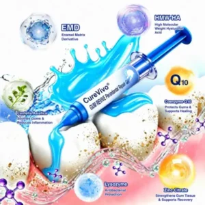 CureVivo® GumRevive Periodontal Repair Gel