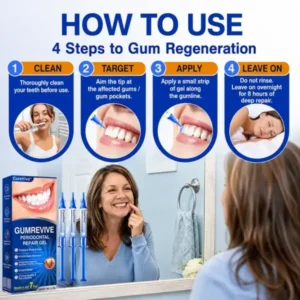 CureVivo® GumRevive Periodontal Repair Gel