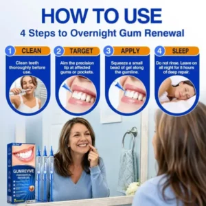 Dr.Era® GumRevive Advanced Gum Care Gel