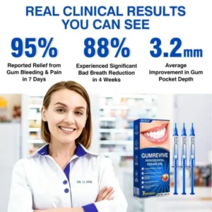 Dr.Era® GumRevive Advanced Gum Care Gel