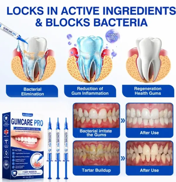 Evolvion GumCare Pro EMD Periodontal Gel | Gum Care