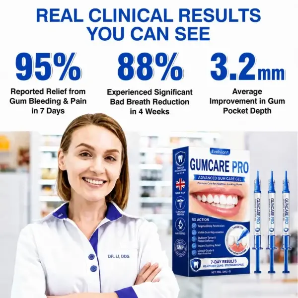 Evolvion GumCare Pro EMD Periodontal Gel | Gum Care