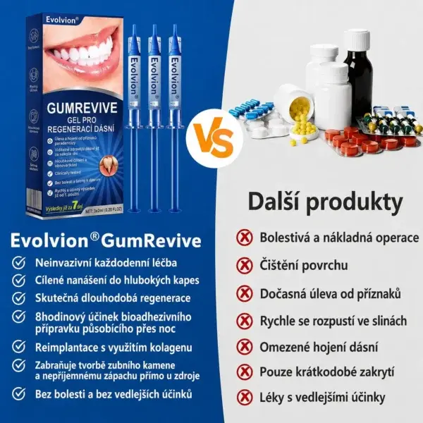 Evolvion® GumRevive Gel