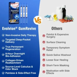 Evolvion GumVital Gum Care Gel