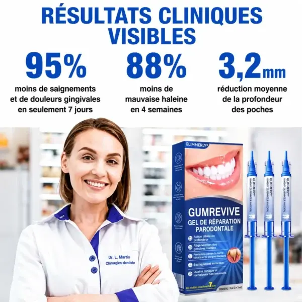 Gel Régénération Parodontale Glimmerly GumRevive