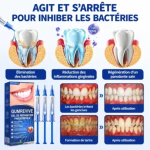Gel Régénération Parodontale Glimmerly GumRevive