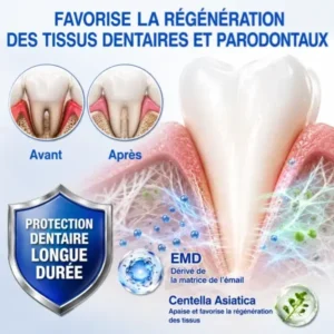 Gel Régénération Parodontale Glimmerly GumRevive