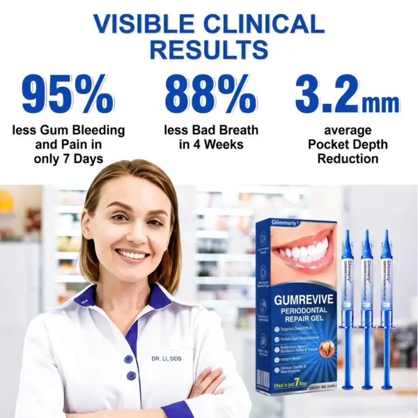 Glimmerly® GumRevive Periodontal Repair Gel