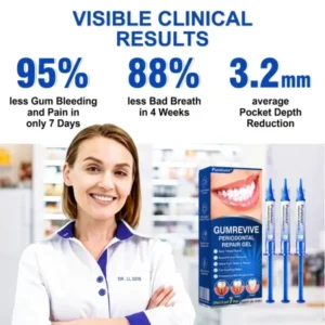 Pureluxo® GumRevive Periodontal Repair Gel