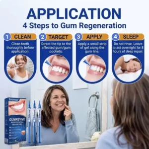 SOLAROZA® GumRevive Periodontal Repair Gel