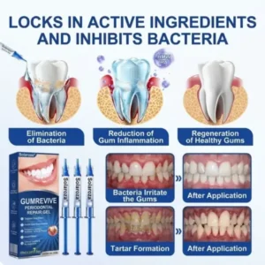 SOLAROZA® GumRevive Periodontal Repair Gel